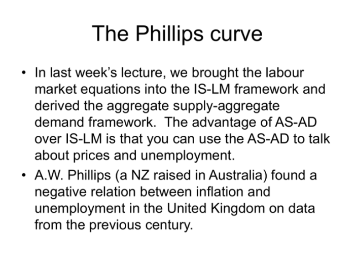 Ap macro topic 5.2 the phillips curve