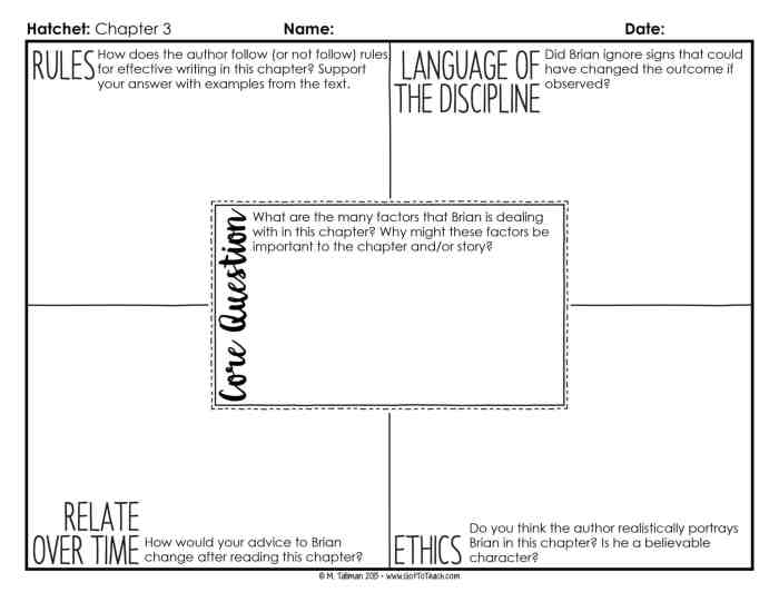 Hatchet comprehension questions by chapter