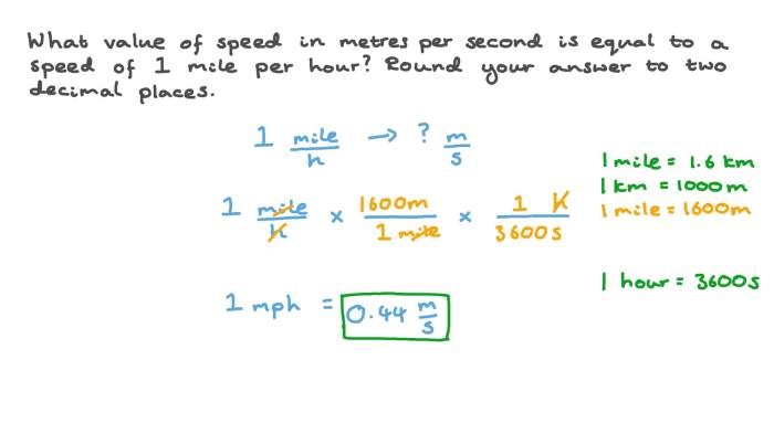 Per hour miles convert second yards