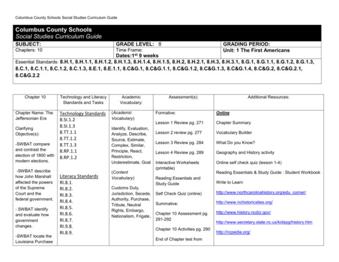 How jeffersonian was jefferson apush worksheet answers